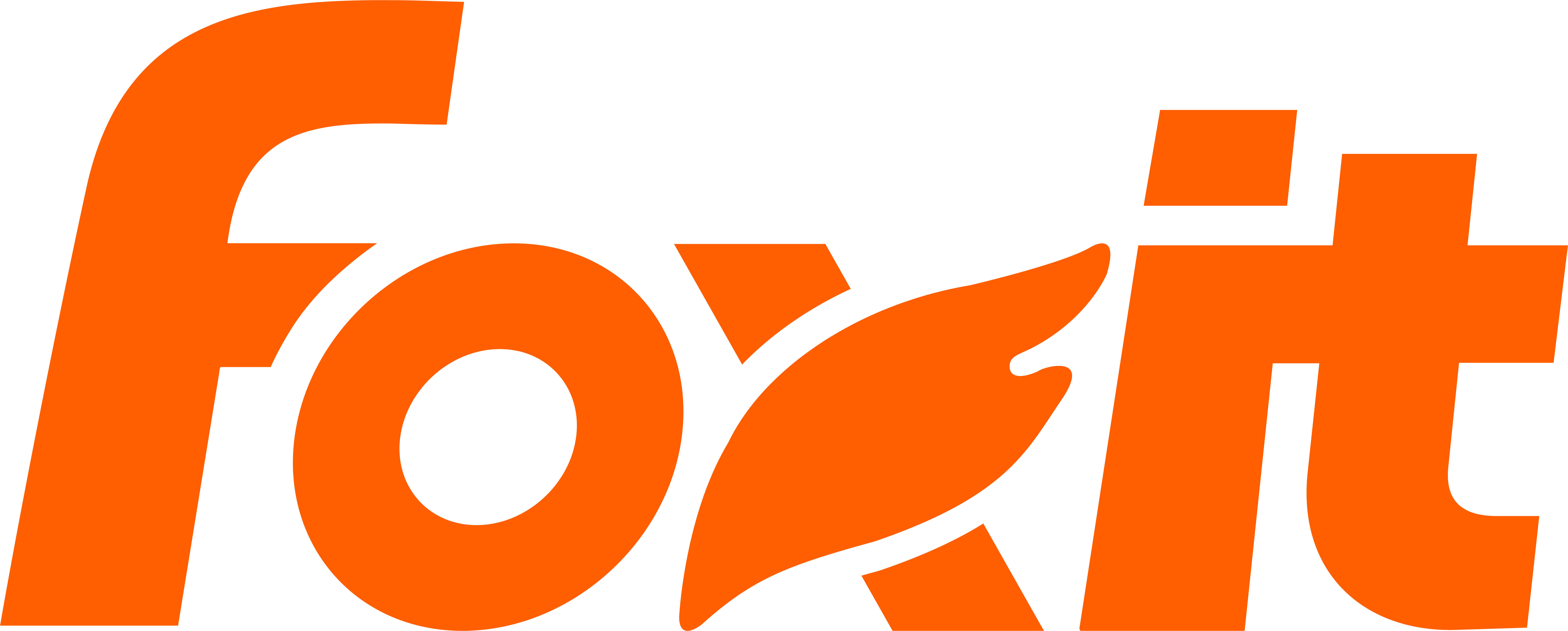 new-foxit-logo new-foxit-logo